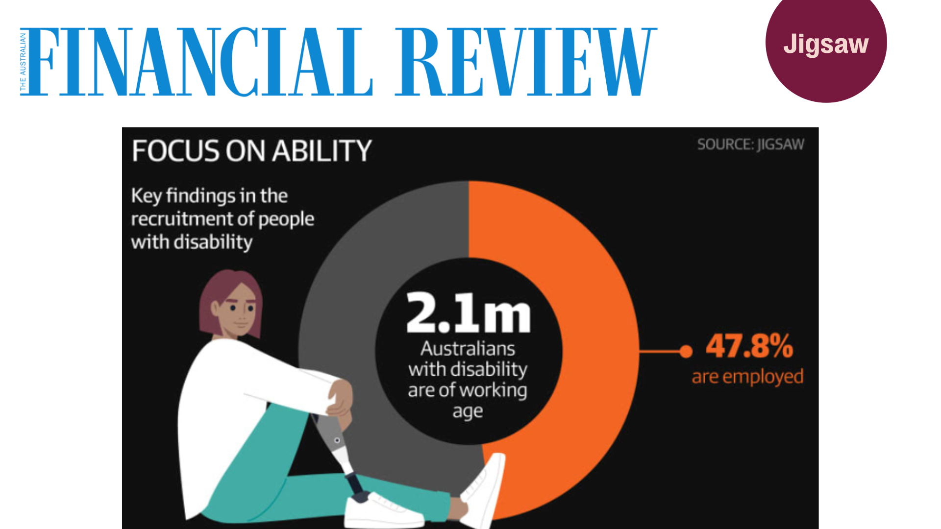 AFR Work and Careers Newsletter: Disability employment by the numbers